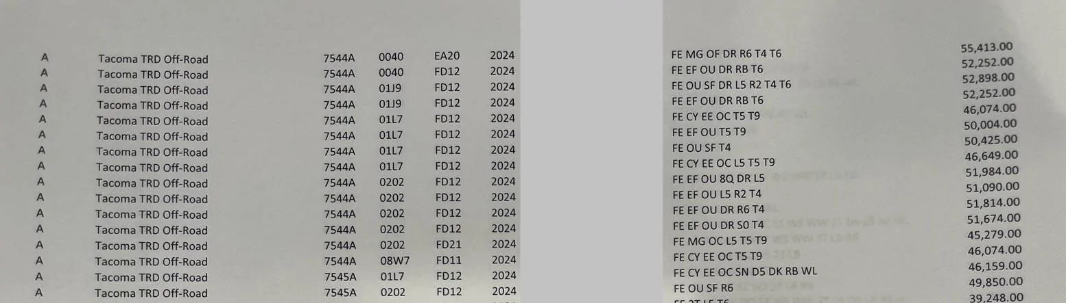 2024 Tacoma 2-3k under invoice! 2024 Tacomas! 💵 Purchase & Leasing IMG_7296