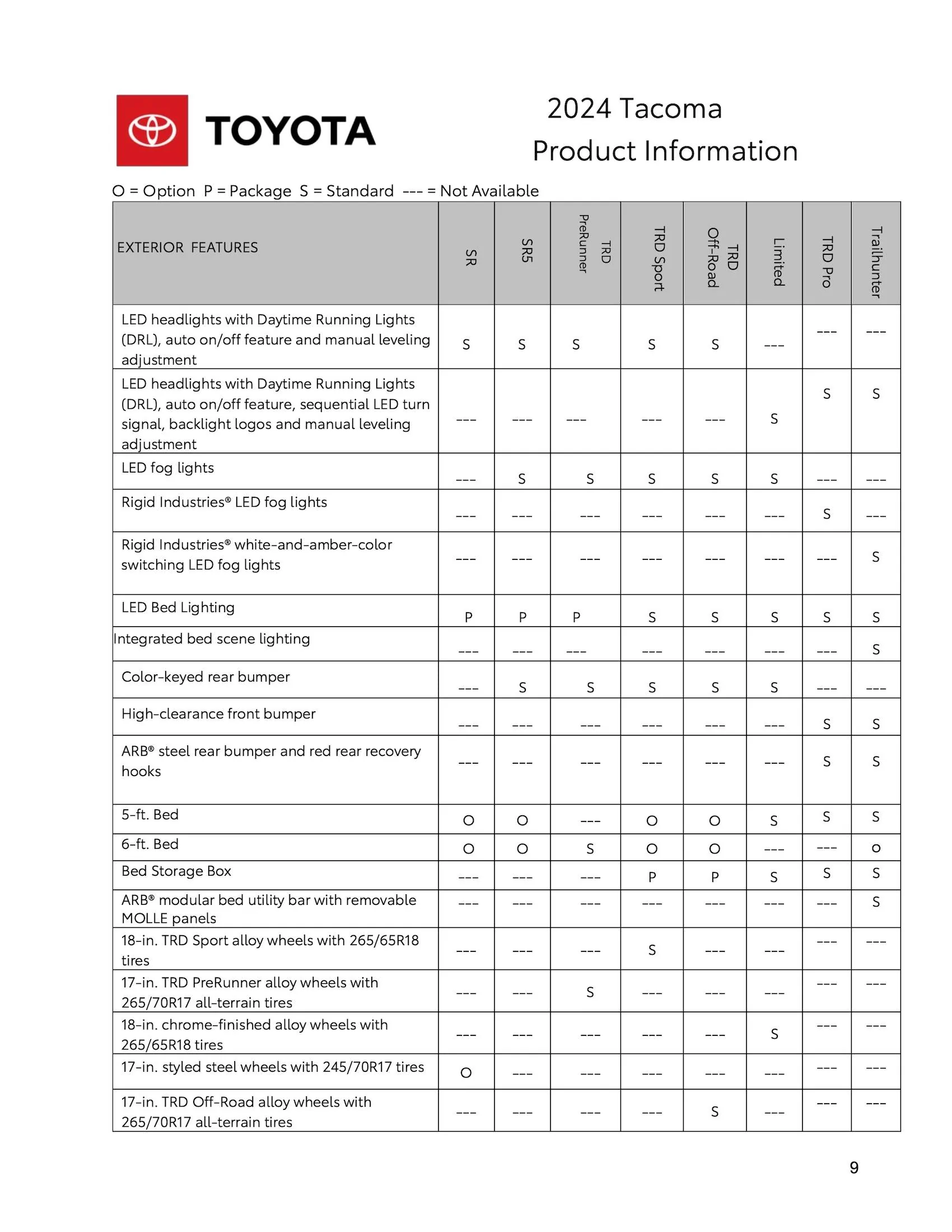 2024 Tacoma Hybrid (i-Force Max) 2024 Tacoma + TRD Pro / Trailhunter SPECIFICATIONS SHEET 2024_Toyota_Tacoma_Product_Information-9
