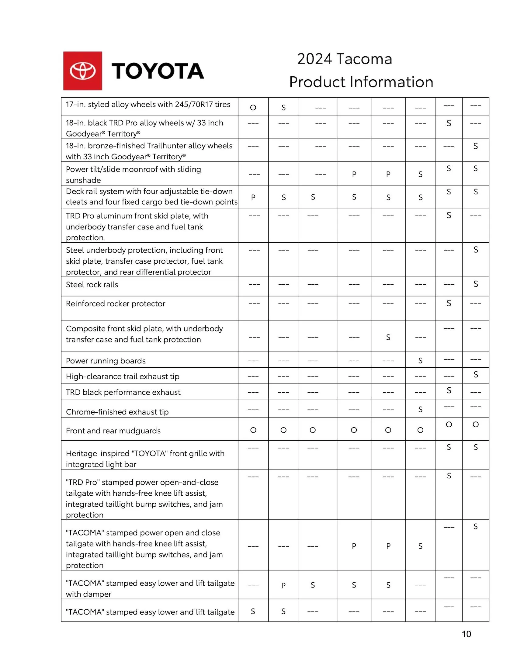 2024 Tacoma Hybrid (i-Force Max) 2024 Tacoma + TRD Pro / Trailhunter SPECIFICATIONS SHEET 2024_Toyota_Tacoma_Product_Information-10