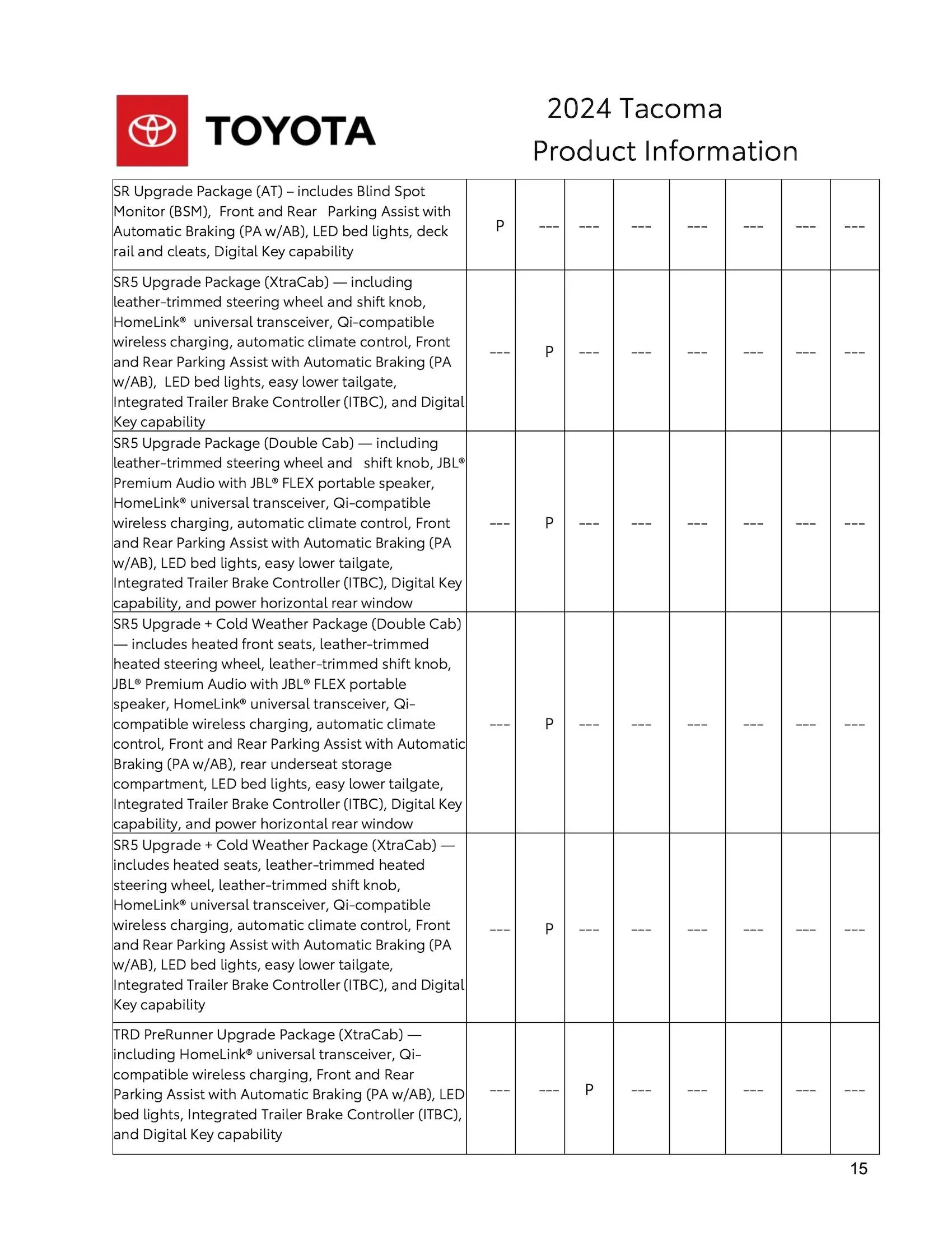 2024 Tacoma Hybrid (i-Force Max) 2024 Tacoma + TRD Pro / Trailhunter SPECIFICATIONS SHEET 2024_Toyota_Tacoma_Product_Information-15