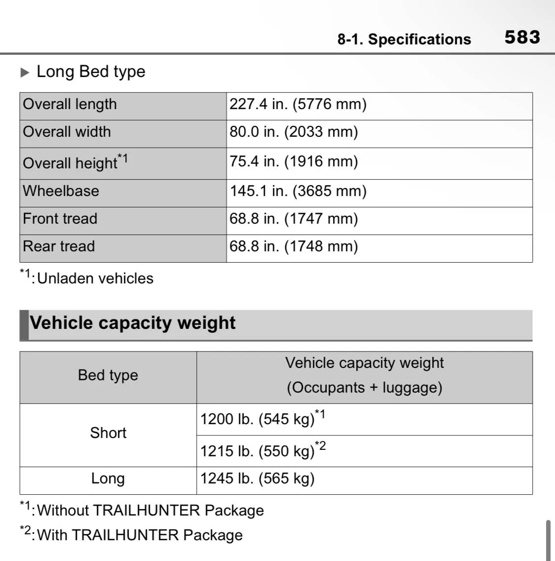 2024 Tacoma Weighing the pros and cons of a midsize IMG_5386