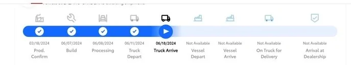 2024 Tacoma 2024 Tacoma TRD Pro deliveries have begun it appears! timelin
