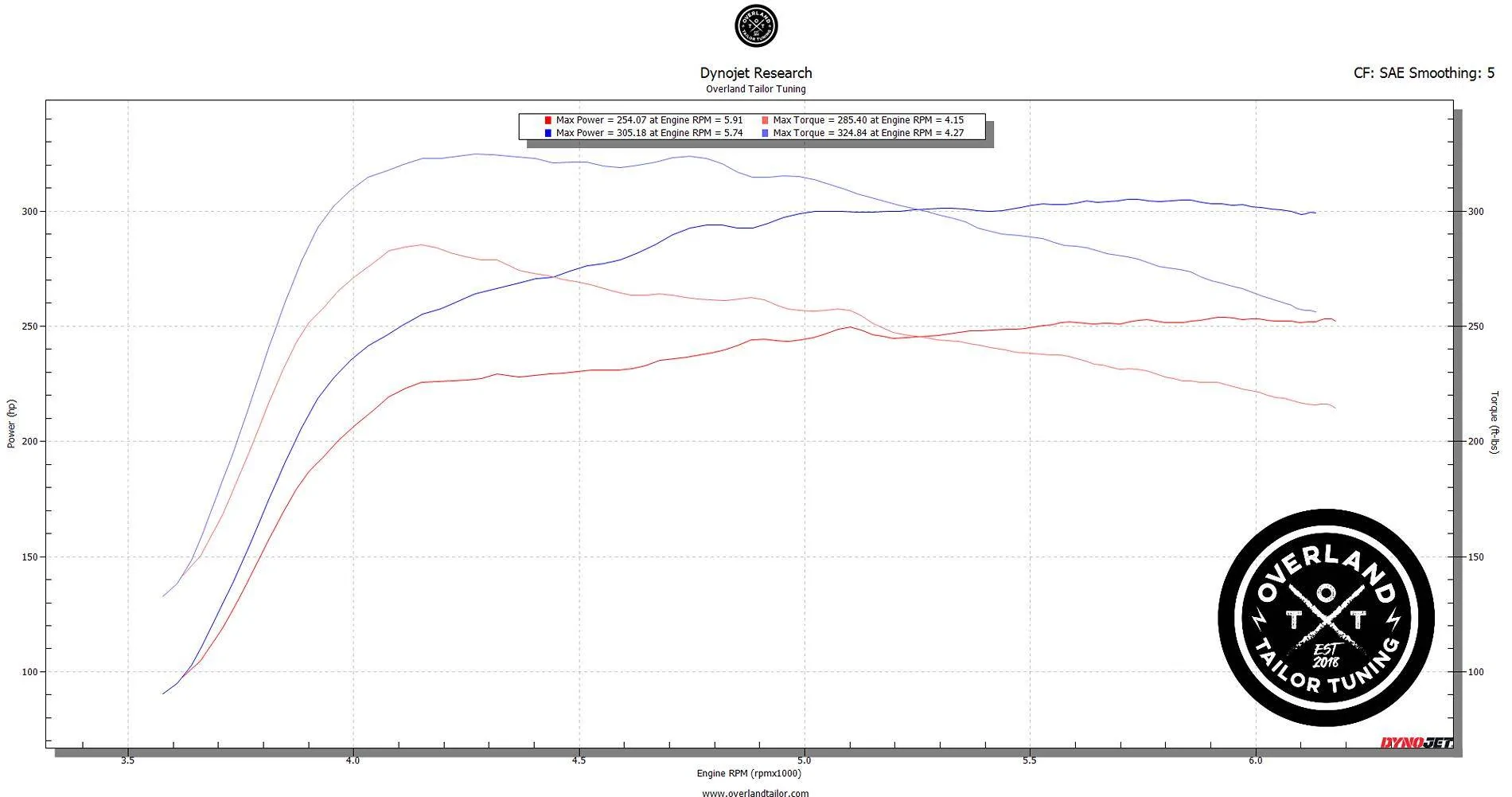 4g.webp