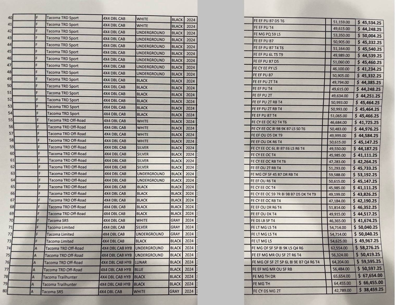 2024 Tacoma 2-3k under invoice! 2024 Tacomas! 💵 Purchase & Leasing IMG_2872