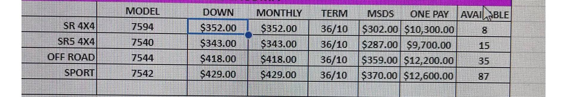 2024 Tacoma 2-3k under invoice! 2024 Tacomas! 💵 Purchase & Leasing IMG_2870