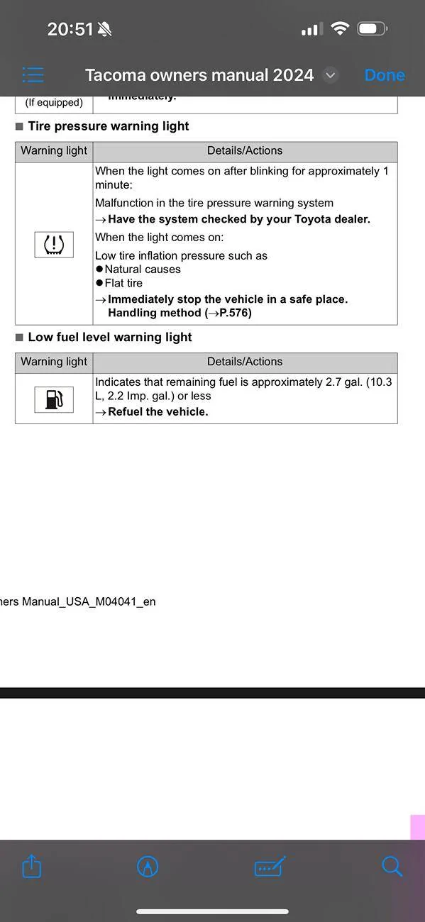 2024 Tacoma Low Fuel Warning - 4 gallons left? IMG_3629