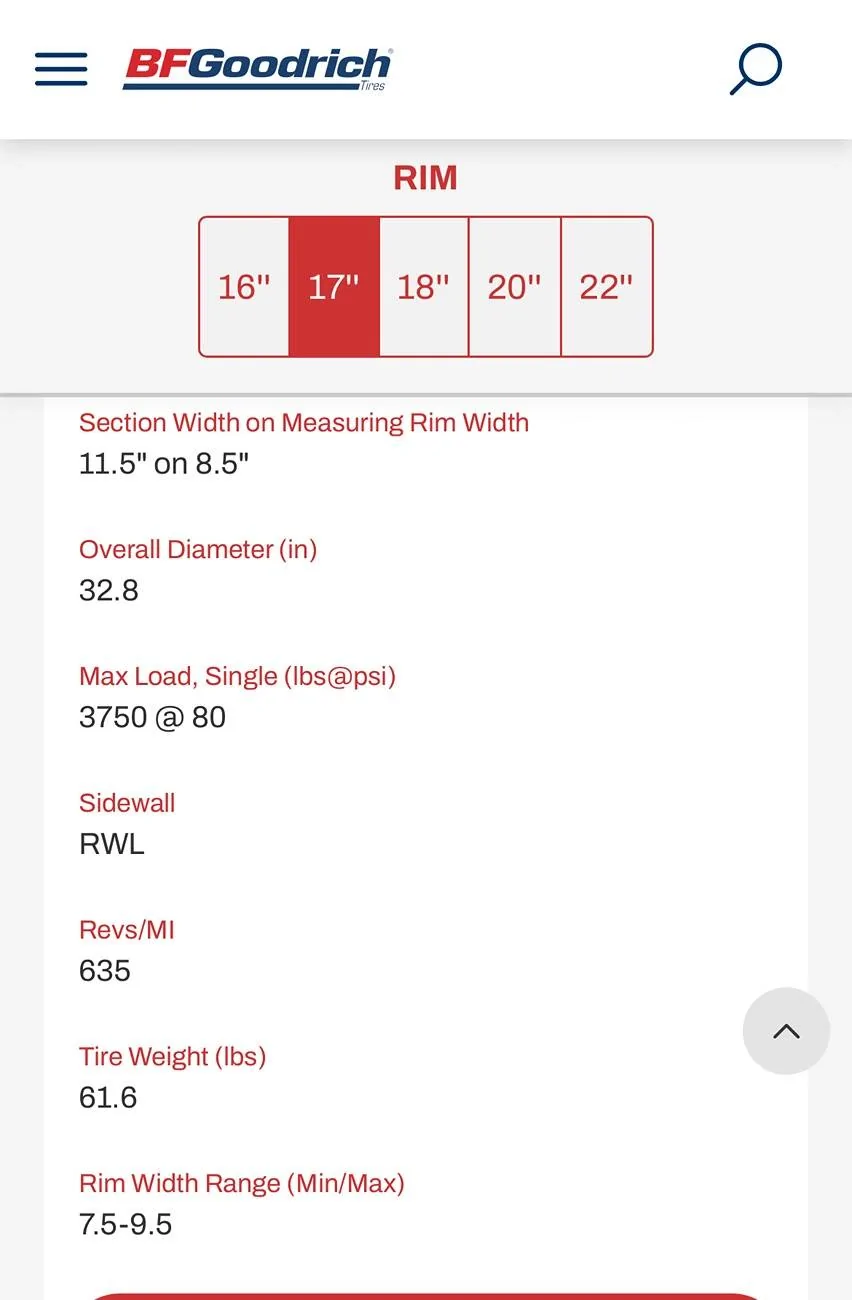 2024 Tacoma Explain to me wheel width in correlation to tire size IMG_9293