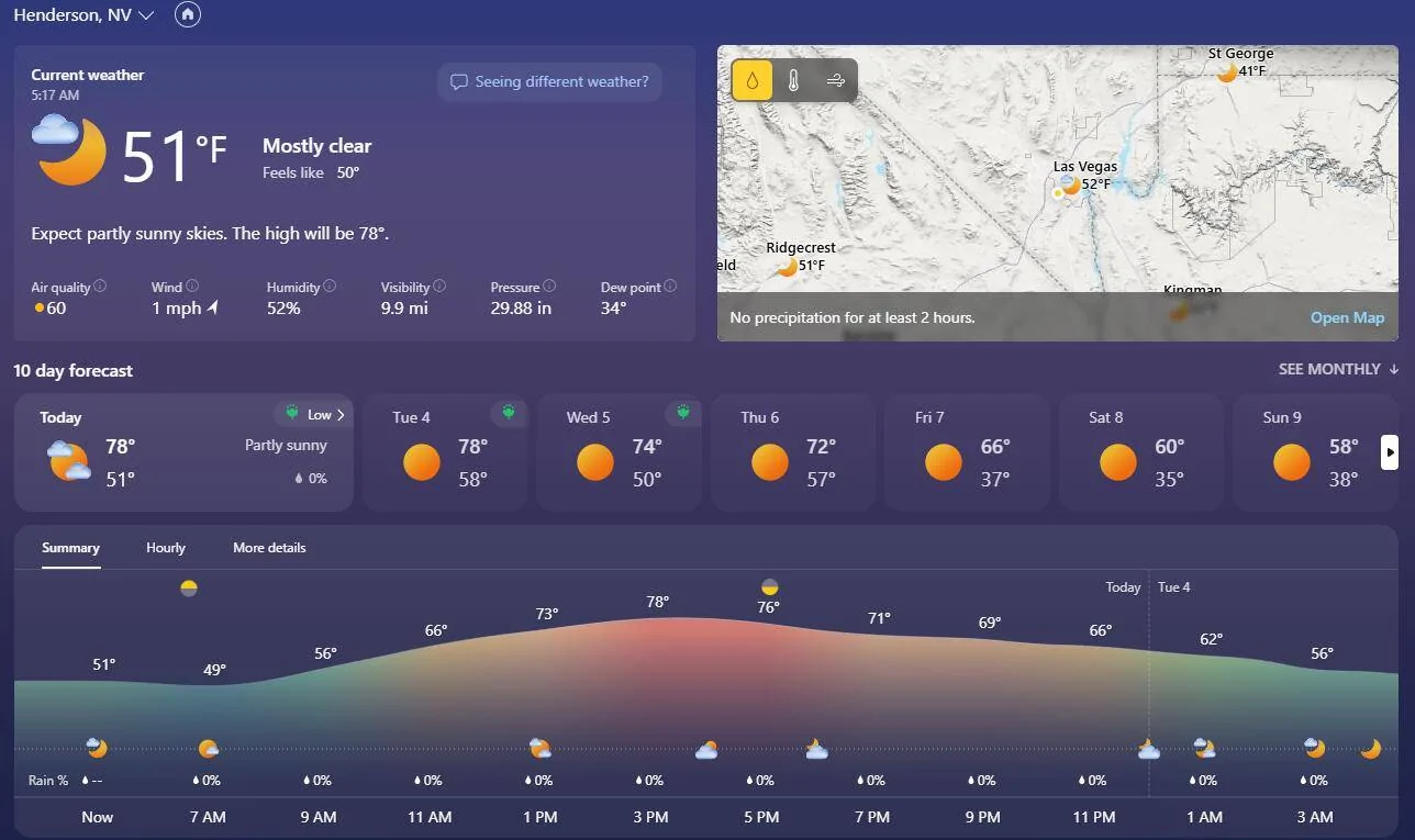 2024 Tacoma Weather Report Screenshot 2025-02-03 051816