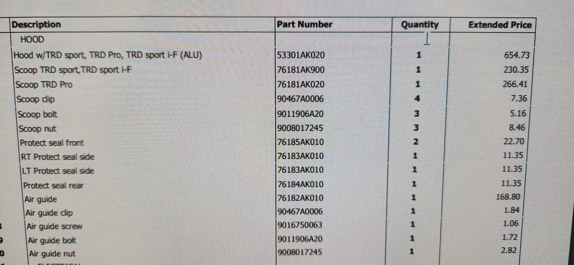 2024 Tacoma OEM Part numbers for the 2024 OEM Tacoma TRD Sport Hood? 20250312_132352