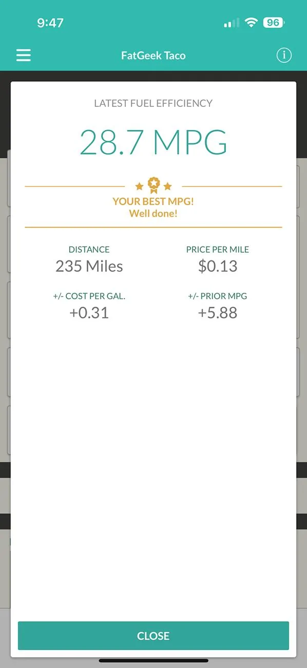 2024 Tacoma Best gas mileage yet.. IMG_0686