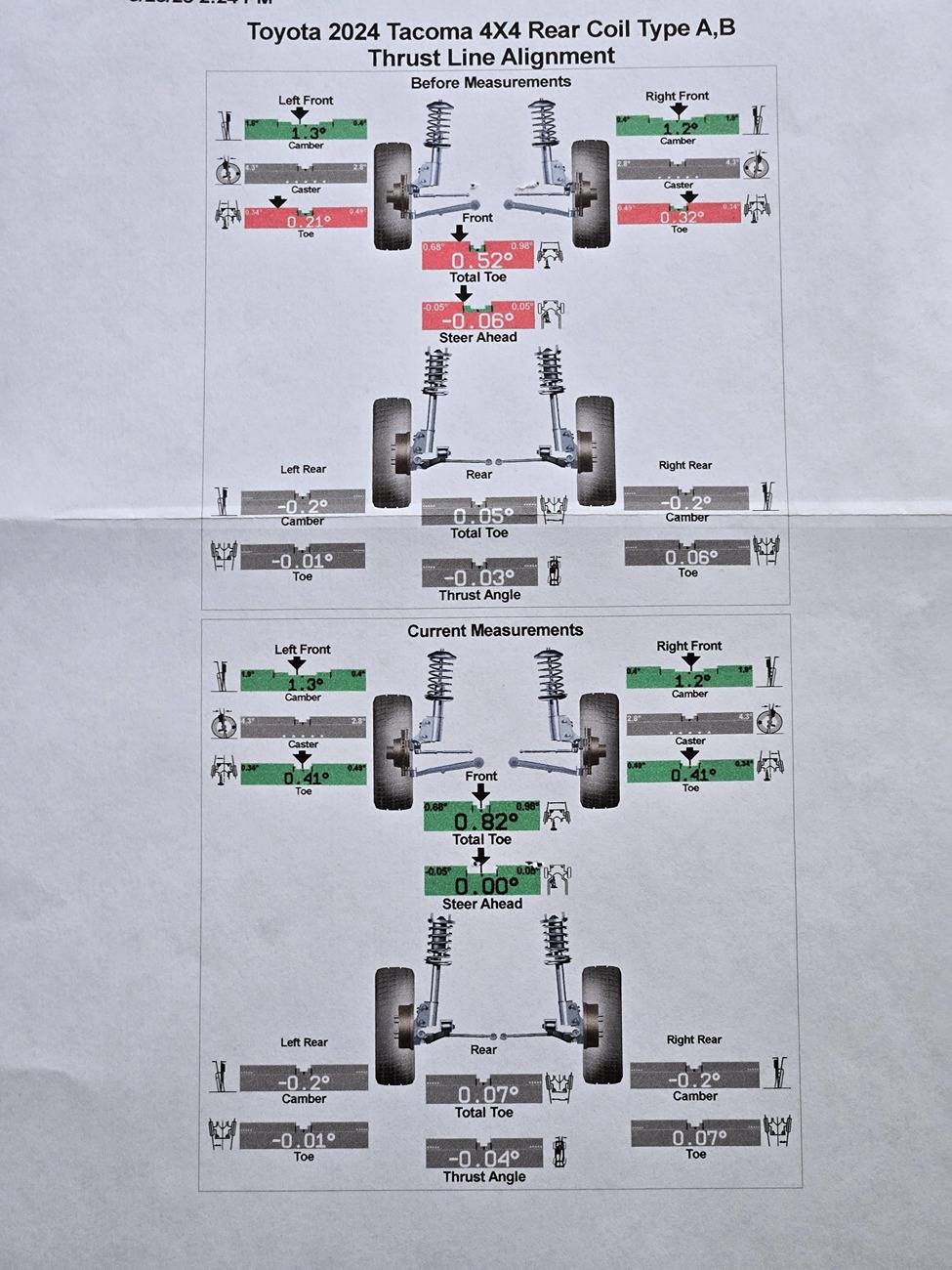 2024 Tacoma Camber issue on 2024 TRD Pro suspension? 20250331_172431