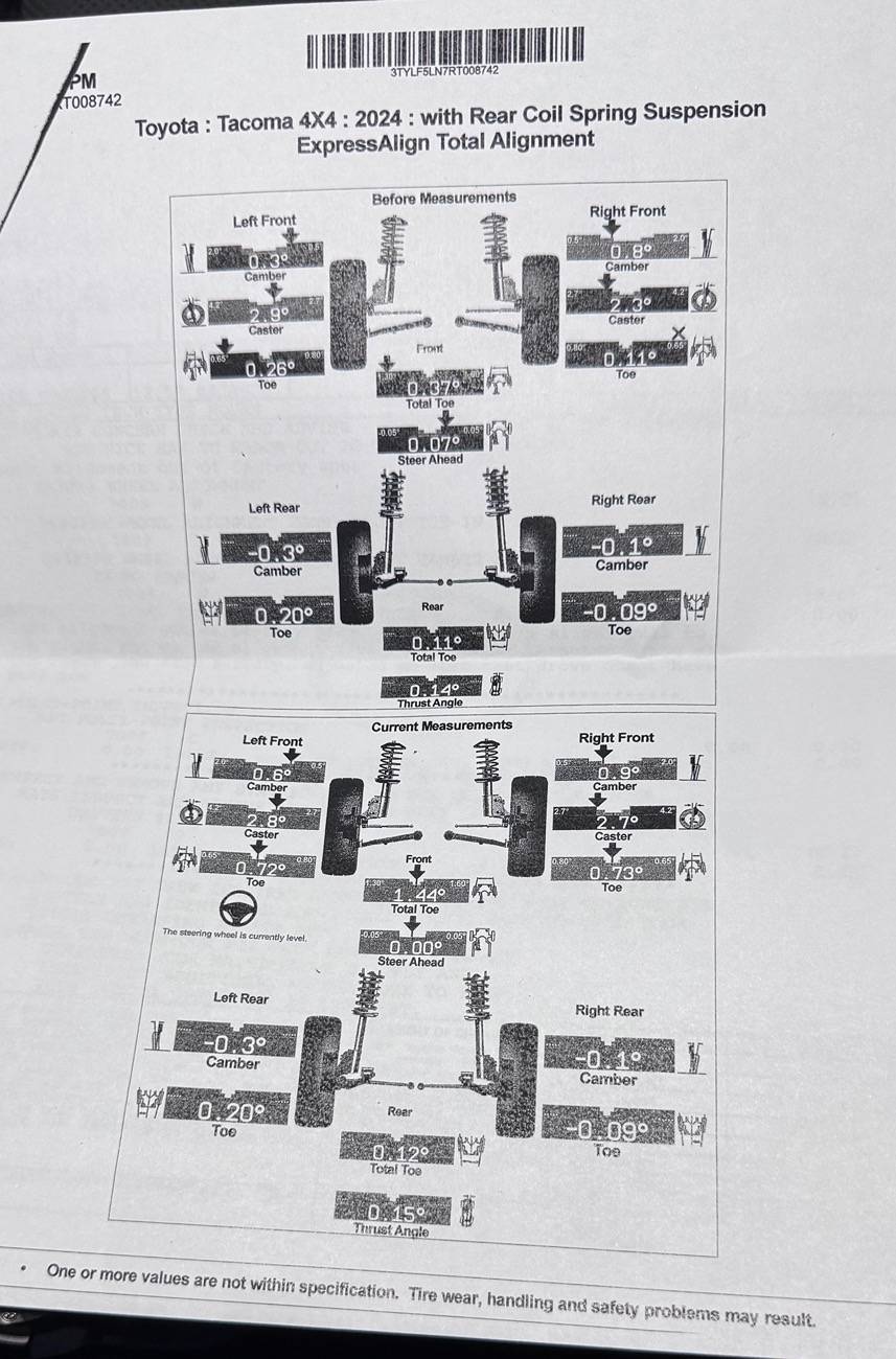 2024 Tacoma TRD Pro Impossible to Align Properly... 1747823847593-kq