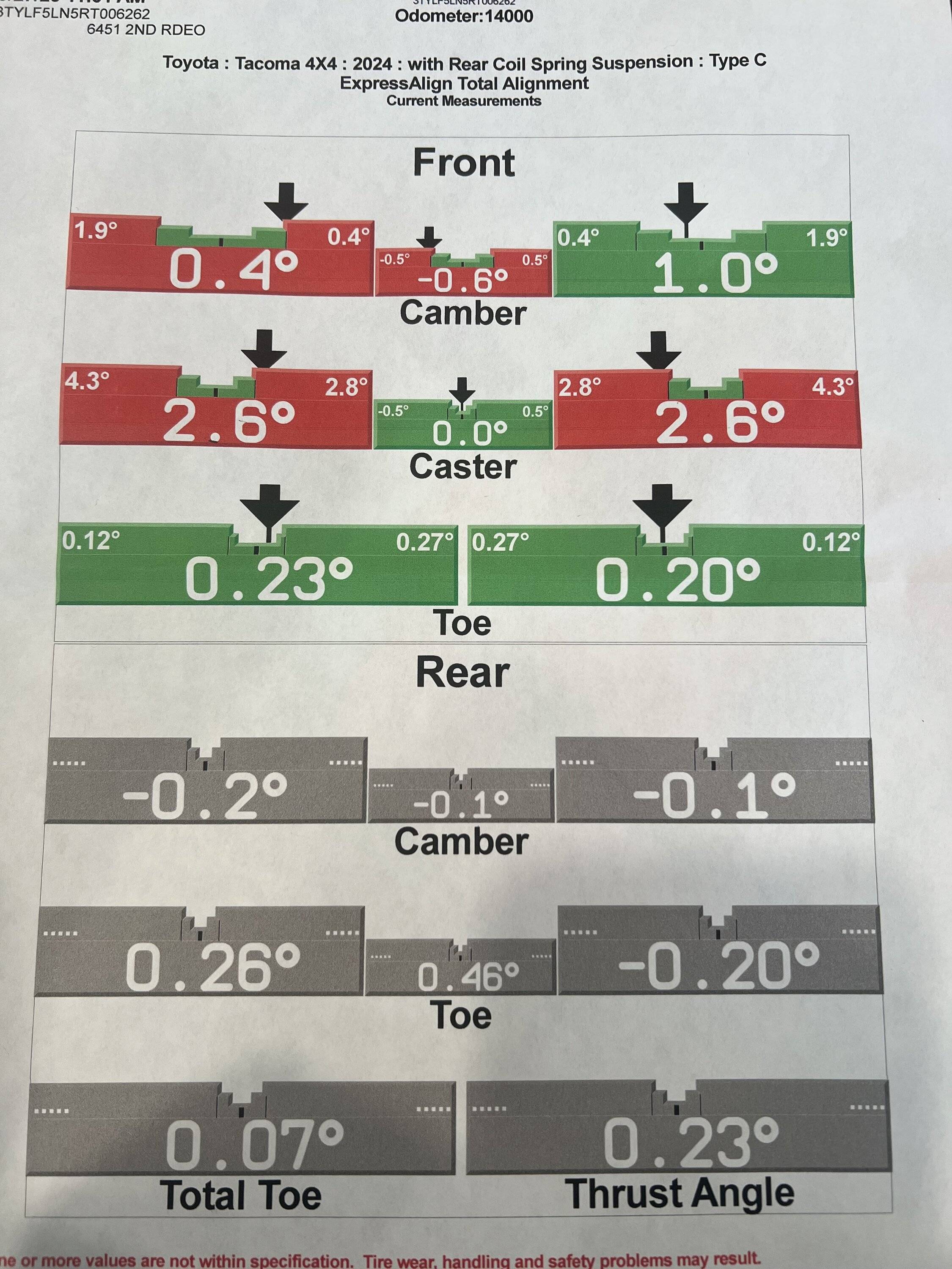 2024 Tacoma Alignment spec bad?? IMG_6880