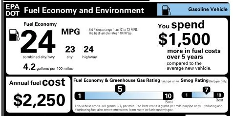 2024 Tacoma Real-Life MPG Thread - Share Your 2024+ Tacoma 4th Gen's Gas Mileage! ⛽ 1748369185250-ln