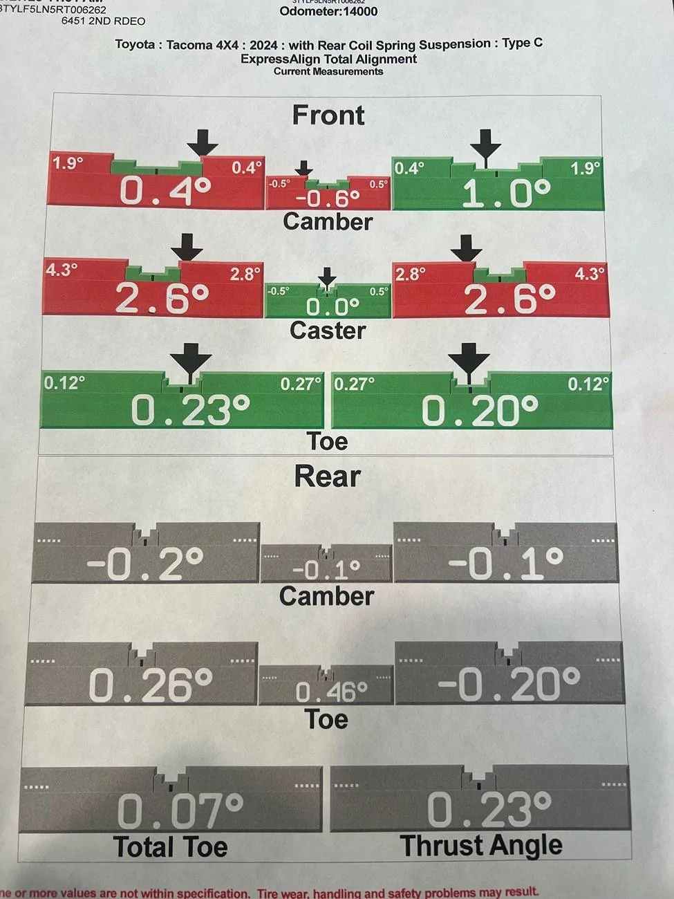 2024 Tacoma Alignment Specs IMG_6880