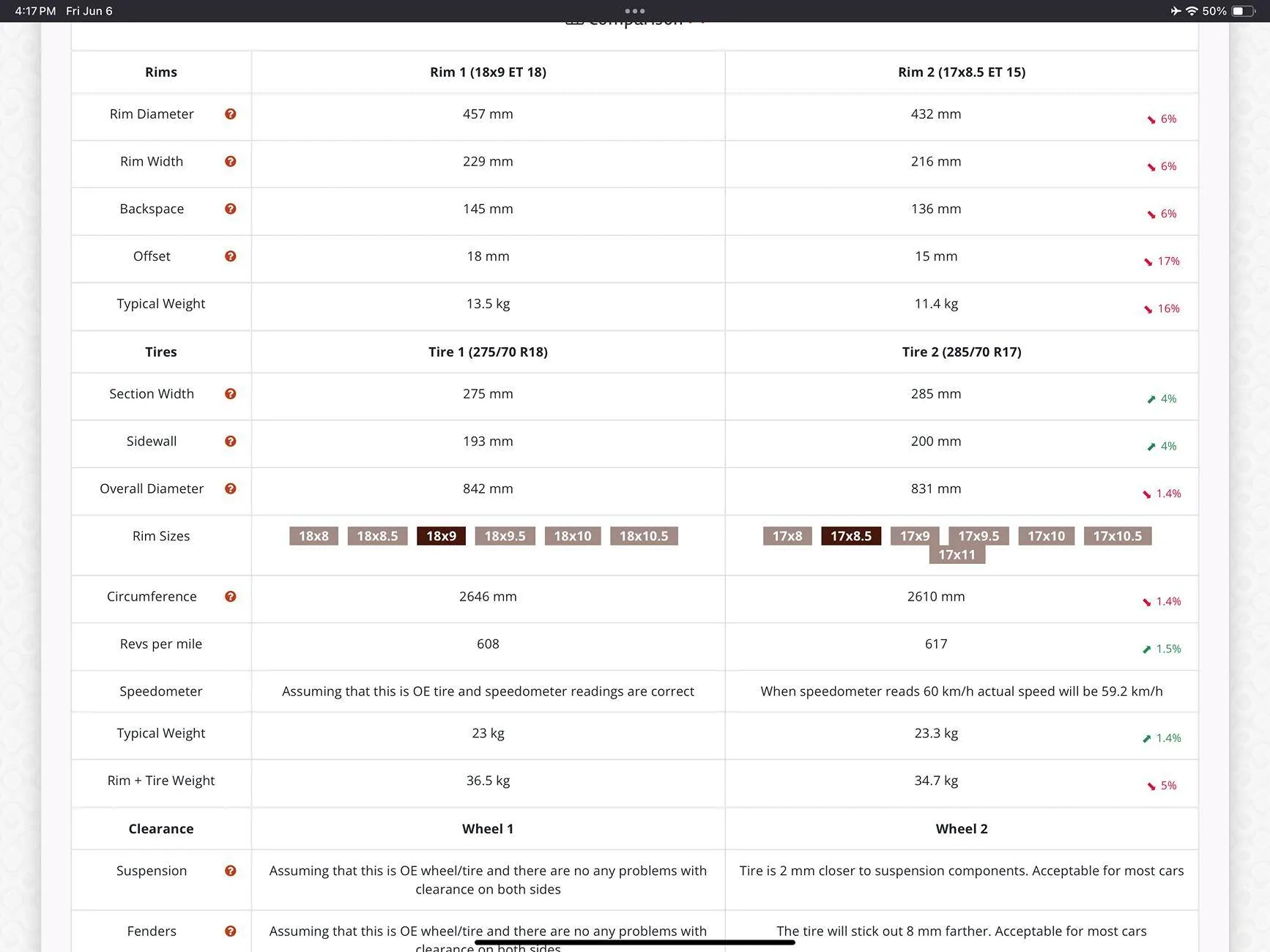 2024 Tacoma +15 offset 285 fitment? IMG_0114
