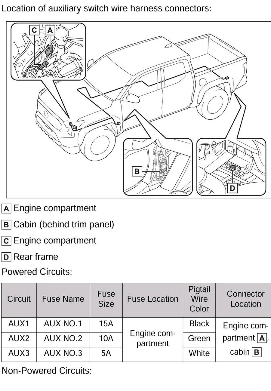 2024 Tacoma AUX Switches / Wiring pigtail hookup points