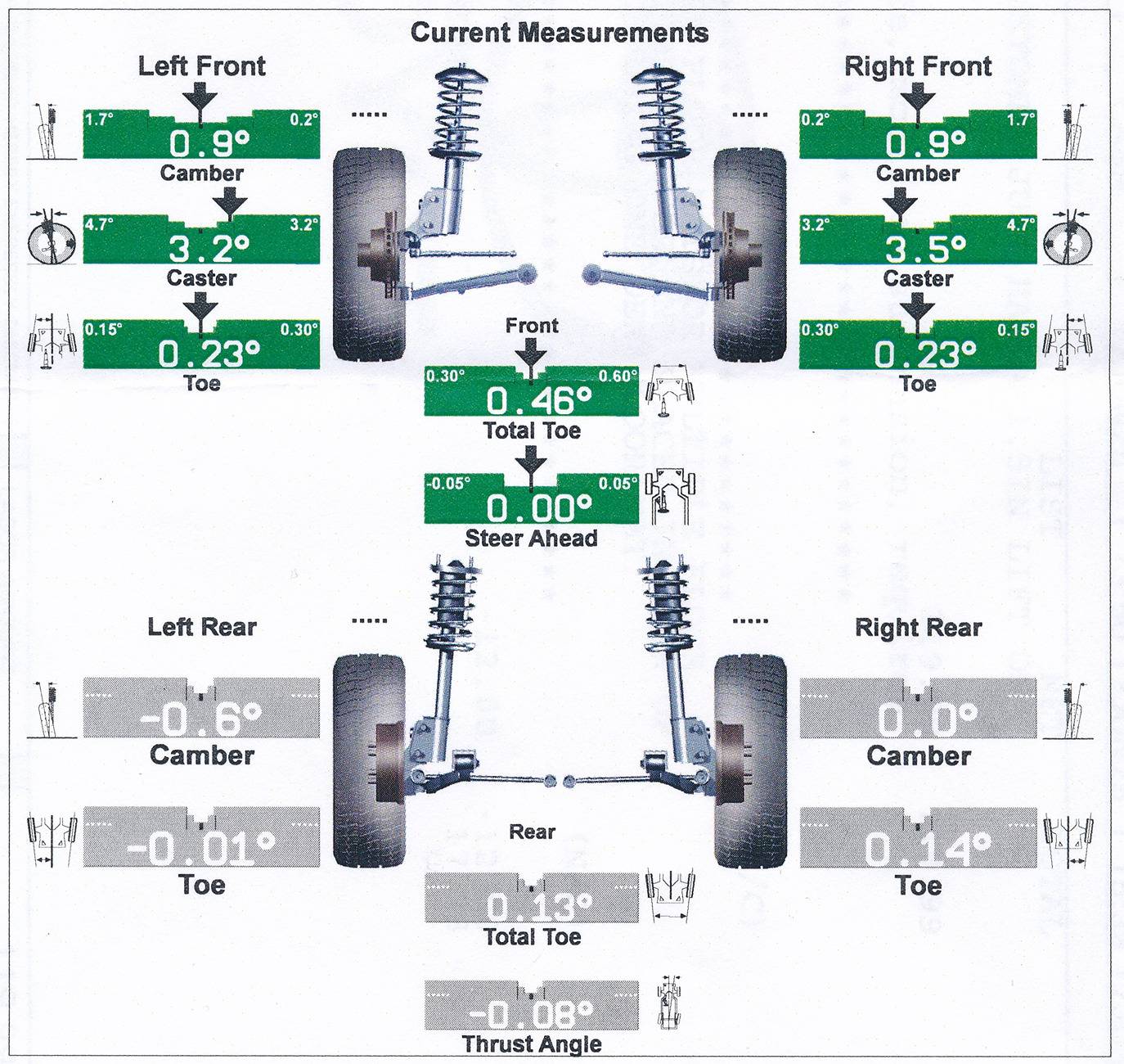 2024 Tacoma Firestone aligned our truck with 3rd gen specs? Alignment Specs