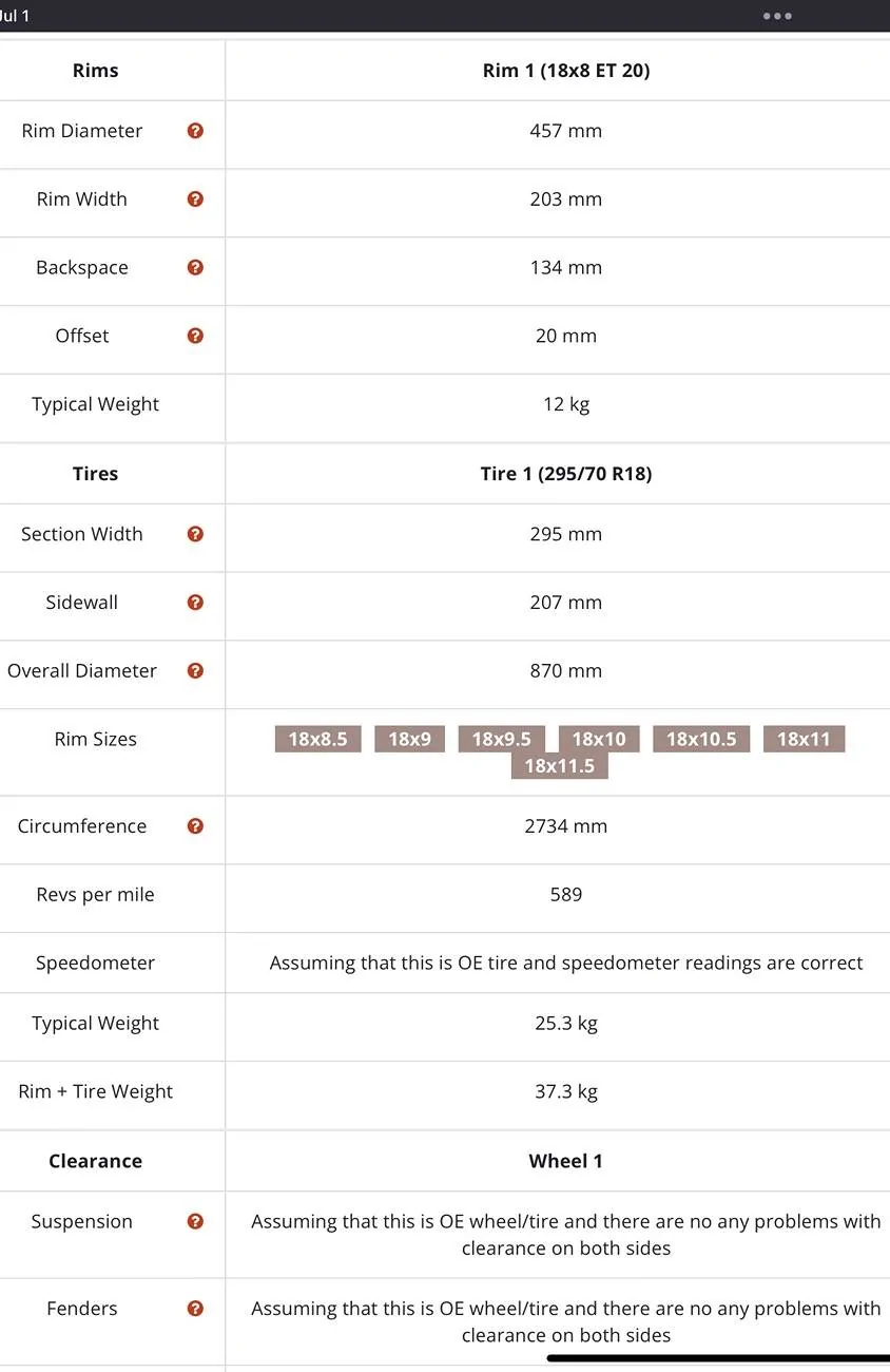 2024 Tacoma +15 offset 285 fitment? IMG_0016