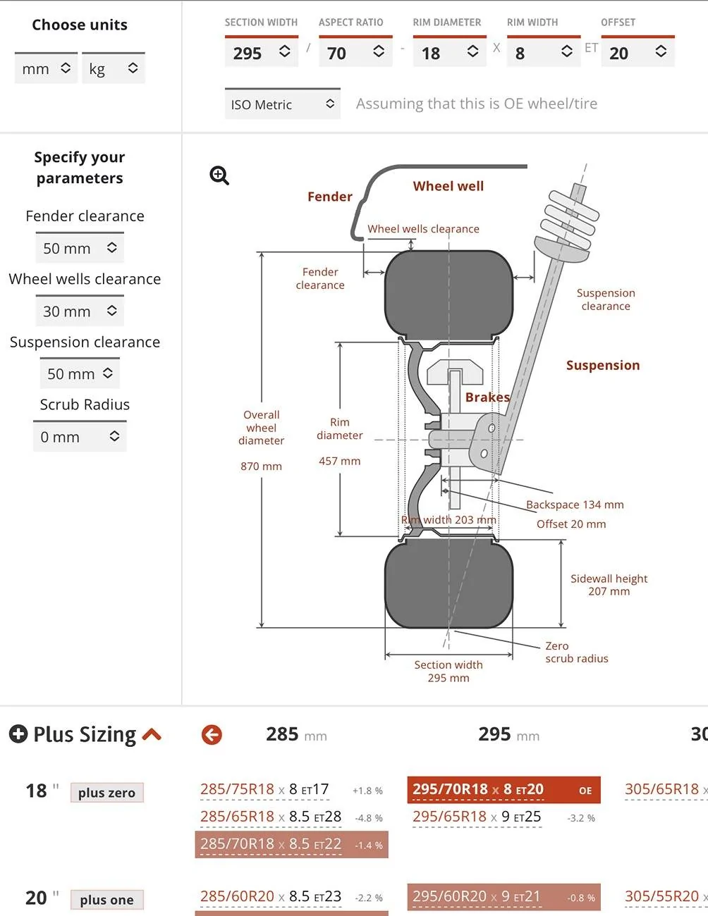 2024 Tacoma +15 offset 285 fitment? IMG_0015