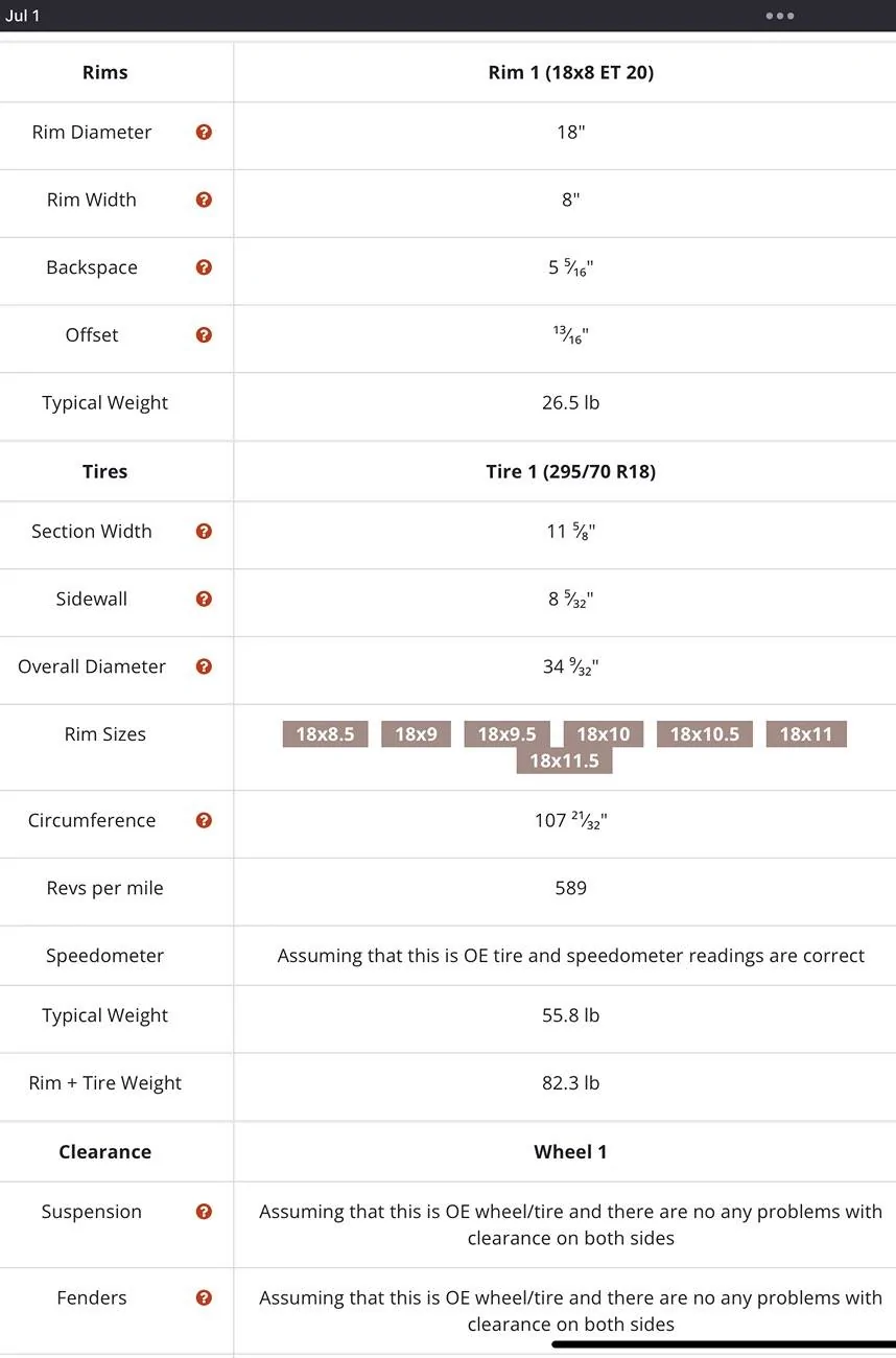 2024 Tacoma +15 offset 285 fitment? IMG_0018