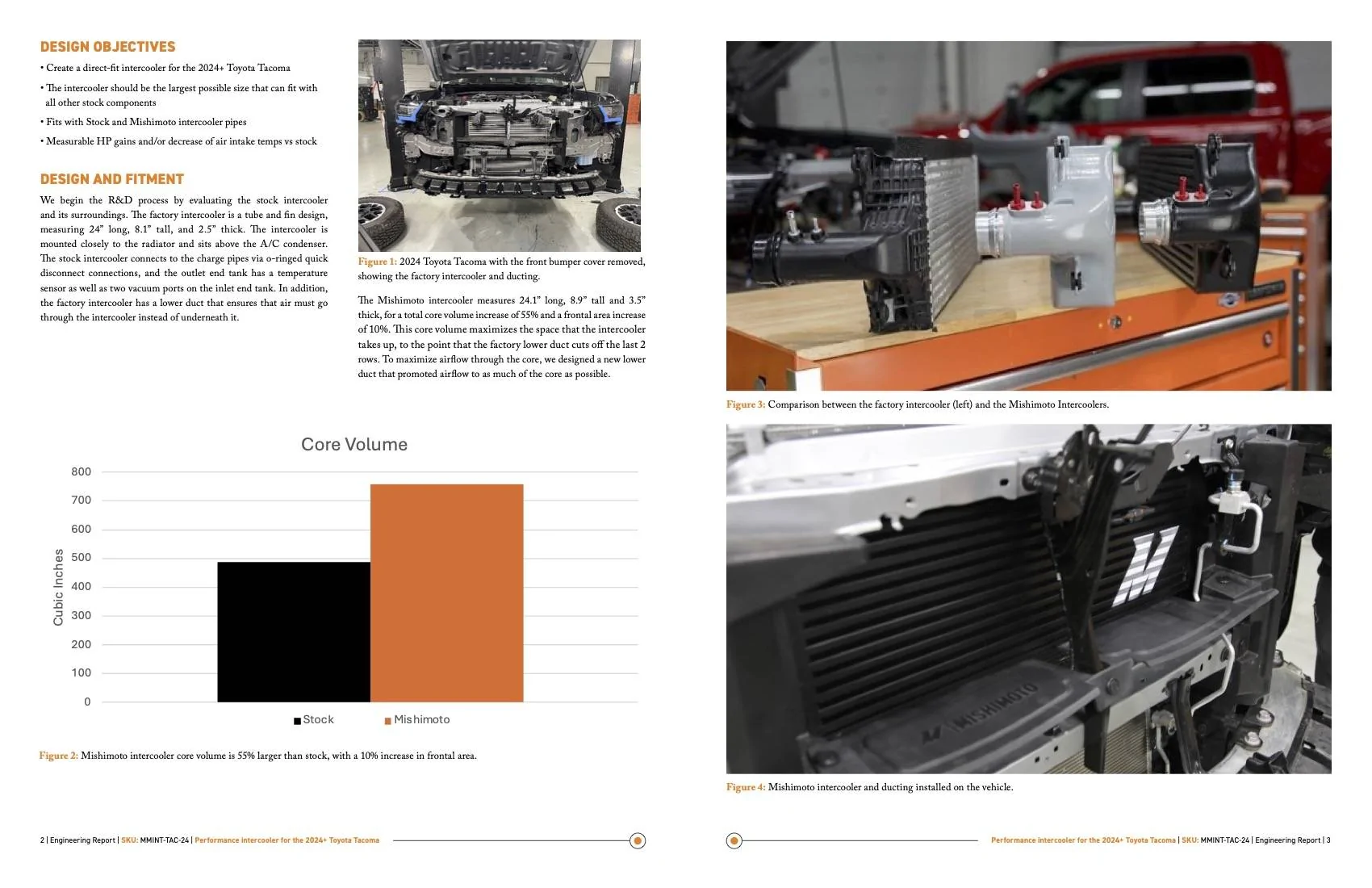 2024 Tacoma Mishimoto R&D Thread MMINT-TAC-24_Engineering-Report2