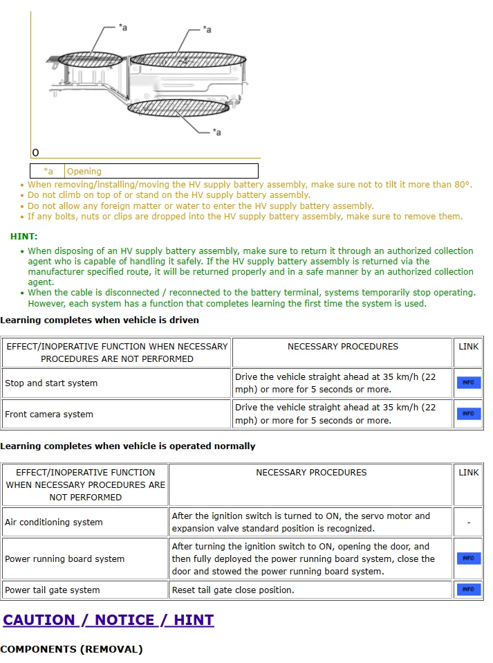 2024 Tacoma Hybrid Battery Removal and Replacement Procedure 1753837451075-1t