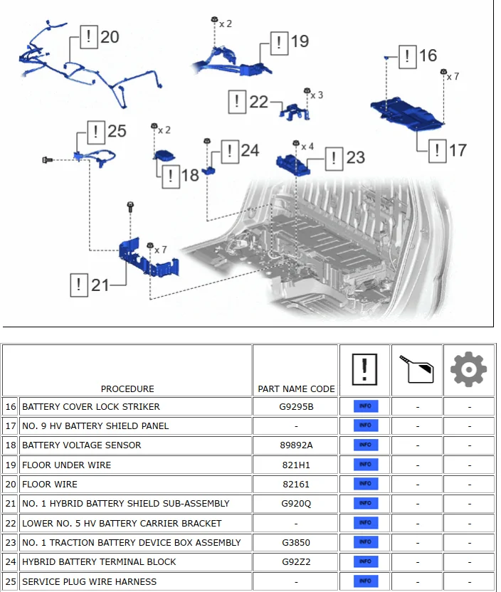 2024 Tacoma Hybrid Battery Removal and Replacement Procedure 1753837504034-r1