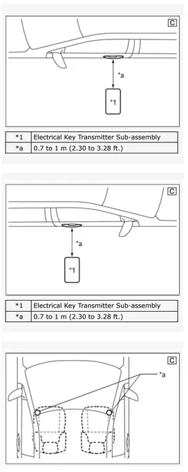 2024 Tacoma Where is the antenna for the remote unlock/key fob? (NOT the "smart key") 1753890108919-s9