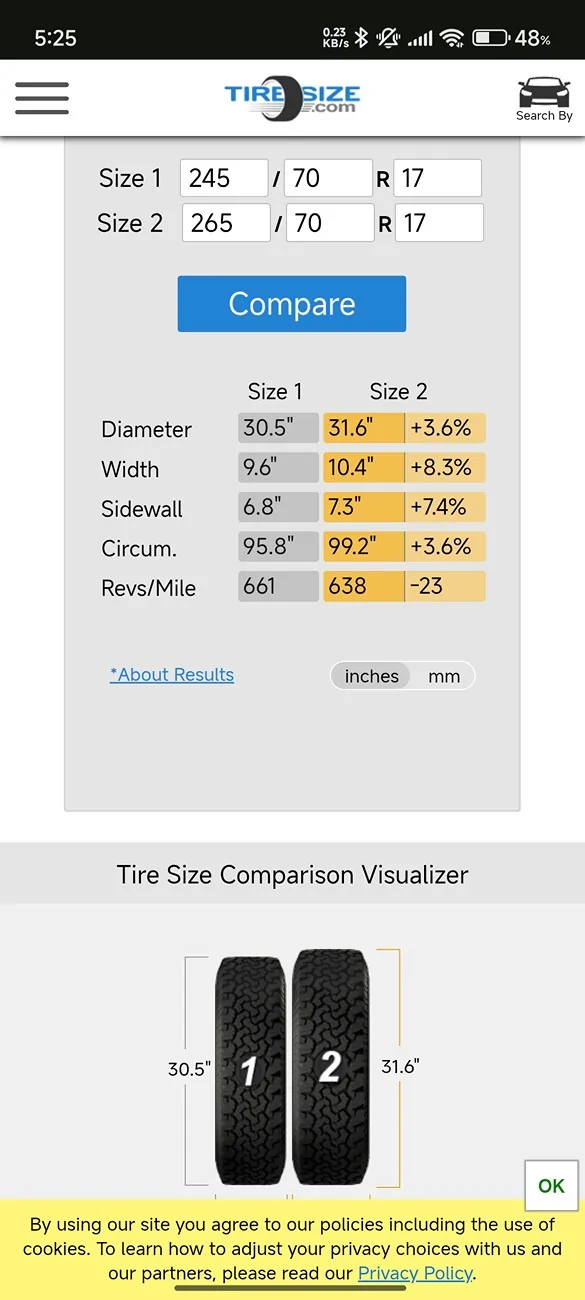 2024 Tacoma Stock SR5 tires over stating speed and odometer 1000004793