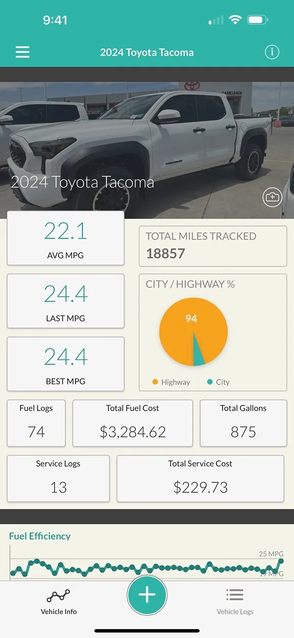 2024 Tacoma TRD off Road MPG IMG_7064