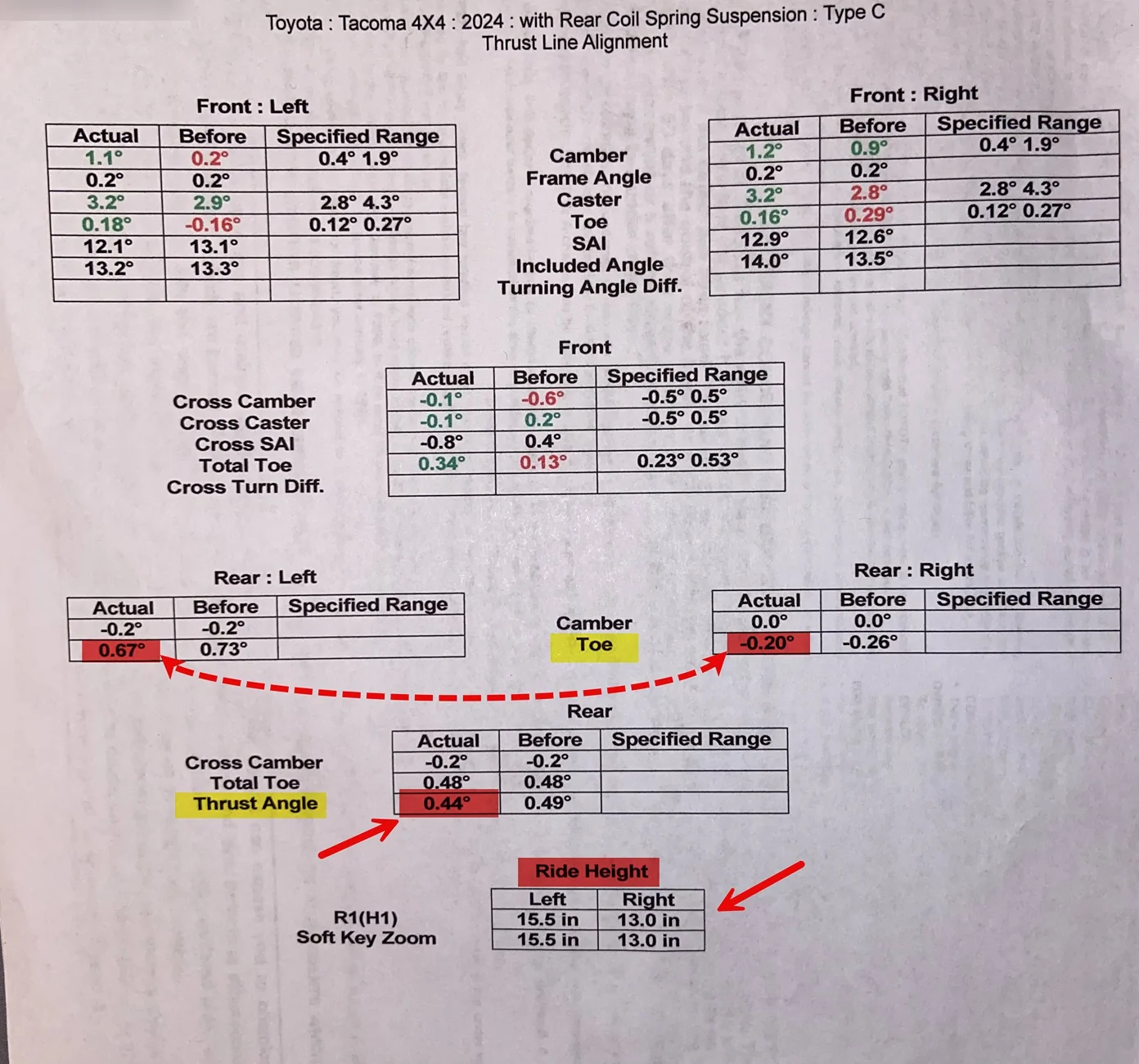 2024 Tacoma TRD Pro Impossible to Align Properly... Alignment Sheet 8-18-25