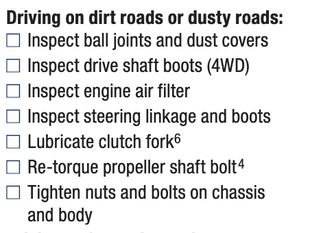 2024 Tacoma Maintenance Manual - "Lubricate Clutch Fork" ??? 1759253115885-a