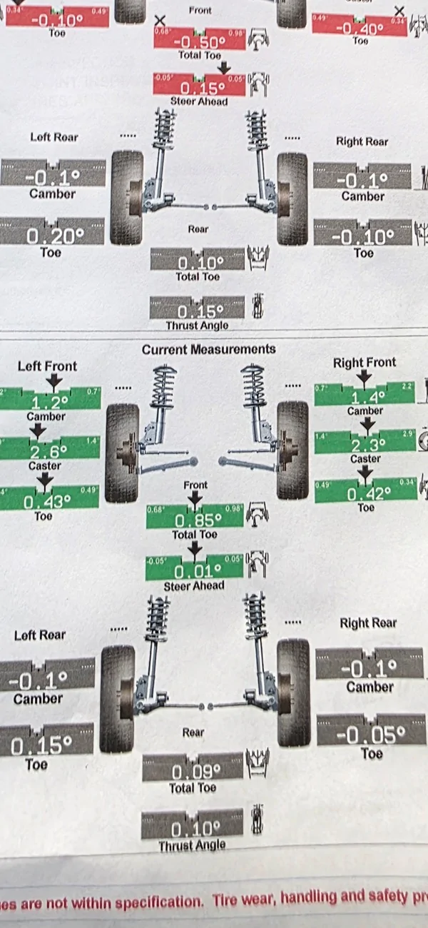 2024 Tacoma Alignment question after 2 inch lift Screenshot_20251007_190359_Gallery