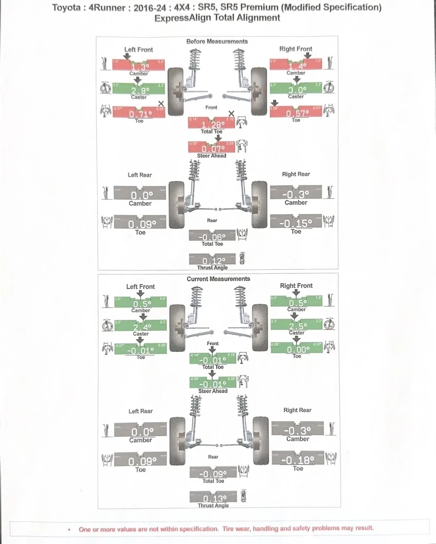 2024 Tacoma Alignment question after 2 inch lift IMG_3493