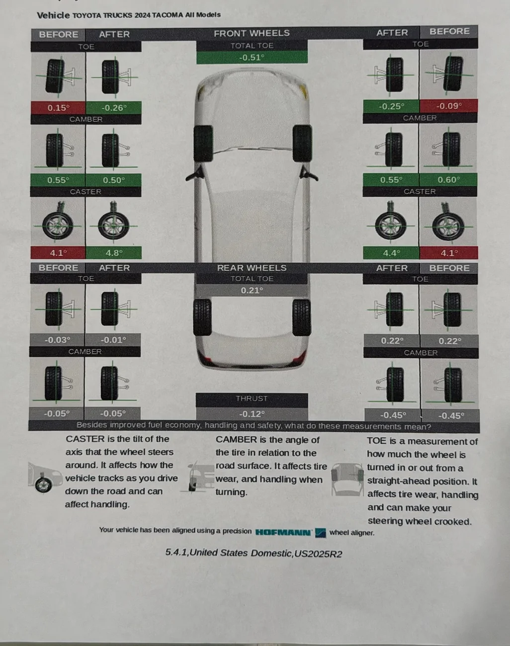 2024 Tacoma Toyota Dealer - No clue on alignment IMG_4998
