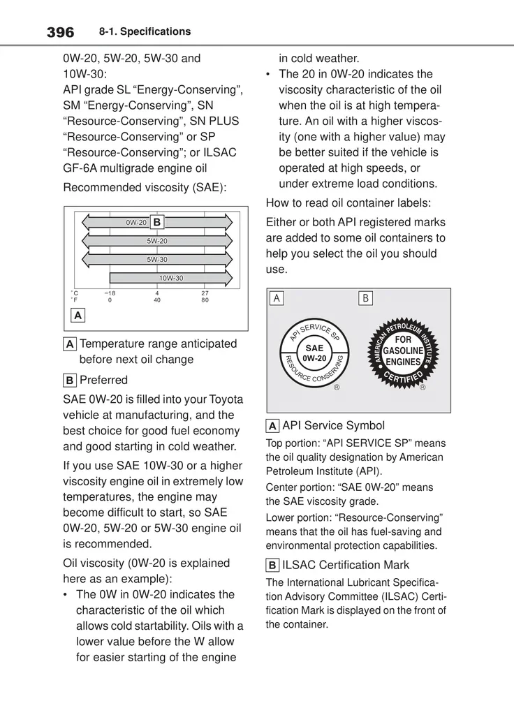 2024 Tacoma Oil/Fuel Dilution Concerns... 1763572343233-mv