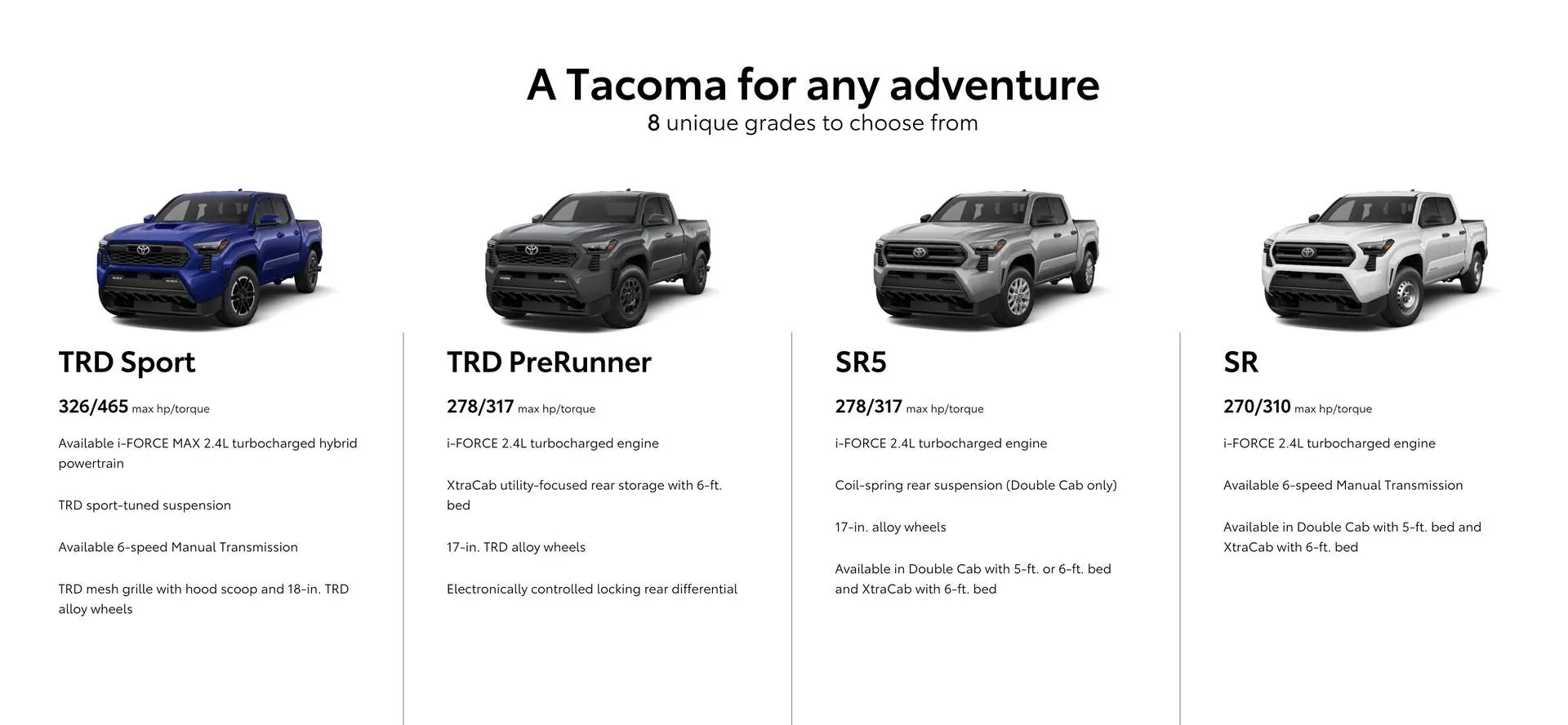 2024 Tacoma Trims/Models Comparison on Toyota Site 2024-tacoma-trims-grades-models-1