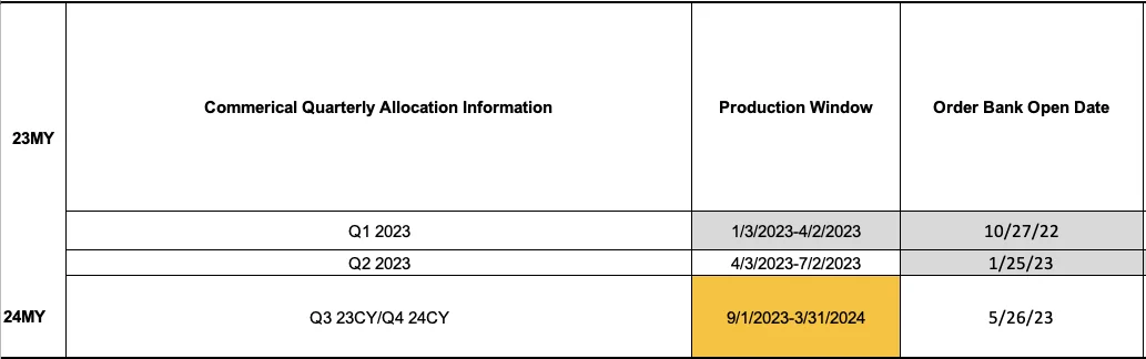 2024 Tacoma Ranger Production delayed 1685628778925