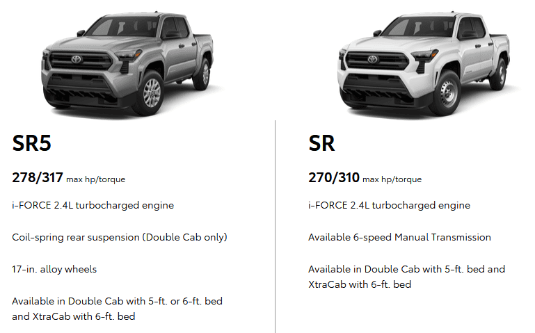 2024 Tacoma 2024 Tacoma TRD OFF ROAD (in Solar Octane) Model Trim First Look! 1689341205074