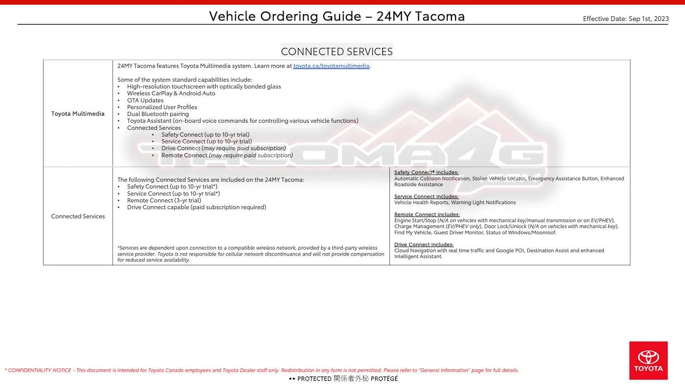 2024 Tacoma 2024 Tacoma Double Cab Gas Models Trim/Packaging Details (Canada) 2024-tacoma-order-guide-canada-5