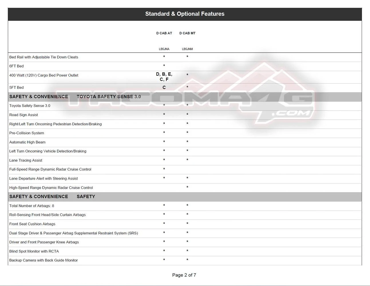 2024 Tacoma 2024 Tacoma Double Cab Gas Models Trim/Packaging Details (Canada) 2024-tacoma-order-guide-canada-12