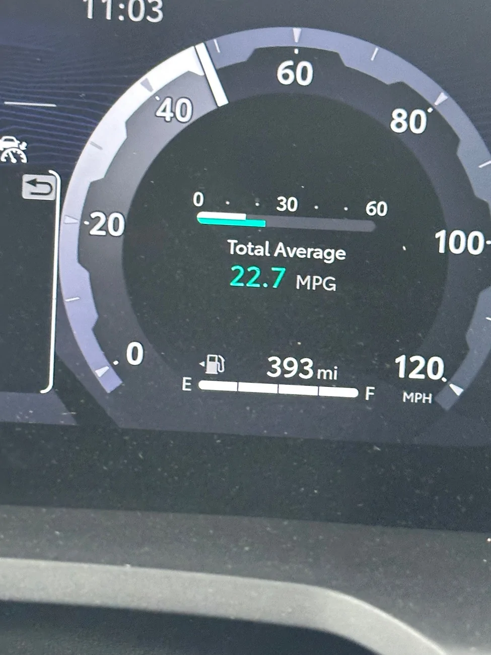 2024 Tacoma Real-Life MPG Thread - Share Your 2024+ Tacoma 4th Gen's Gas Mileage! ⛽ IMG_4130