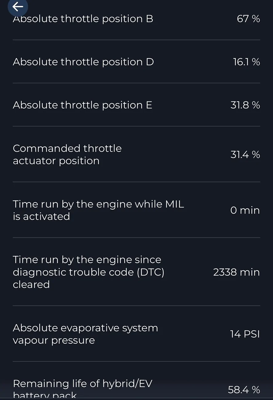 2024 Tacoma Oil/Fuel Dilution Concerns... IMG_7130