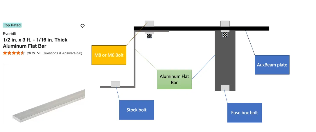 2024 Tacoma Auxbeam 8 Gang Switch Panel Installation on Hybrid Tacoma 1769453540015-87
