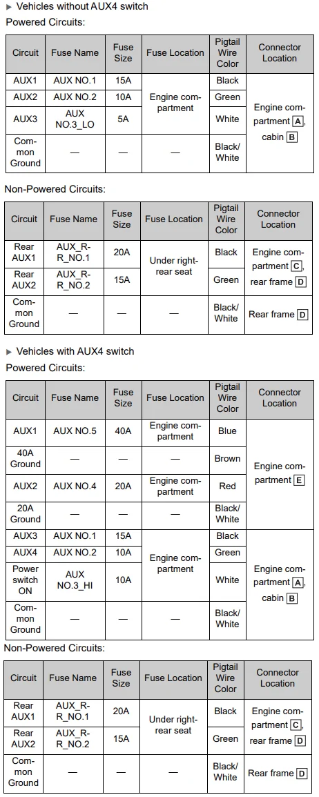 2024 Tacoma My i-Force Max has an.... Alternator??? 1770748002336-et