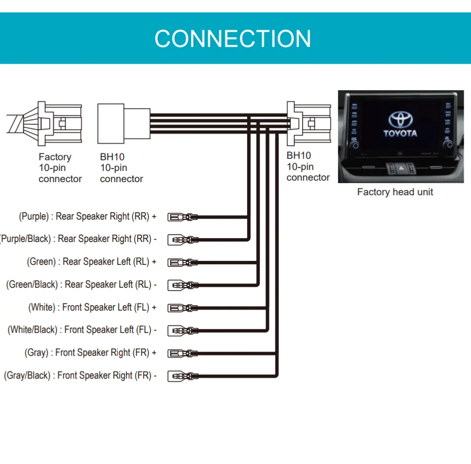 2024 Tacoma My Rockford Fosgate Powered Subwoofer Install harness