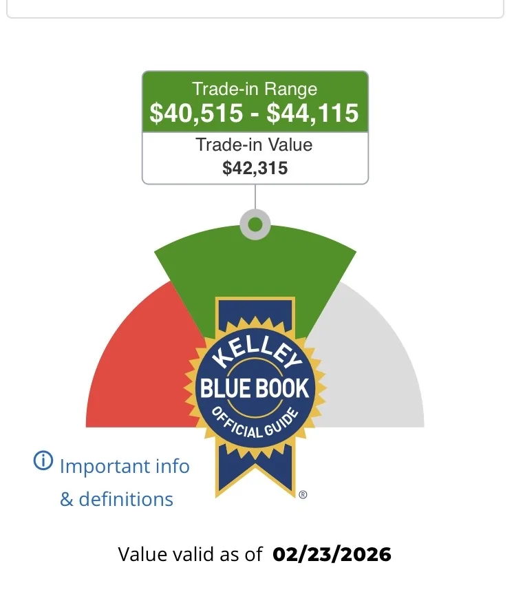 2024 Tacoma 4th Gen resale/trade value IMG_0072
