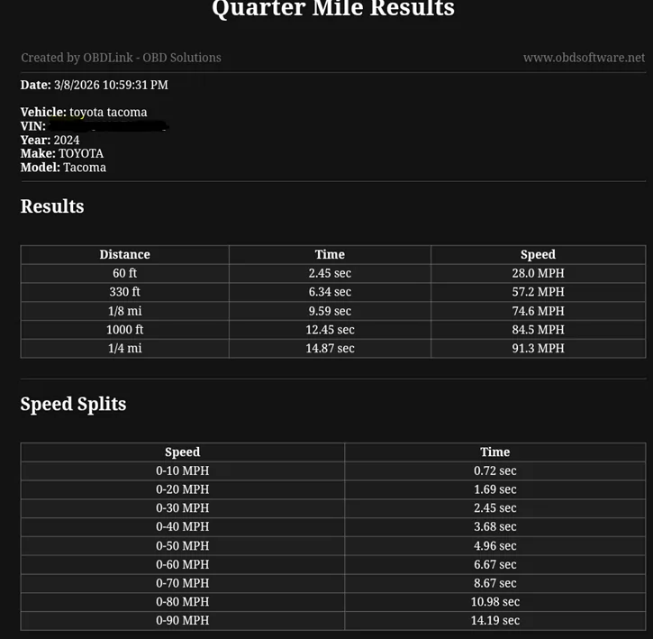 2024 Tacoma CAMTuning with the COBB Accessport...Just do it 1773038340109-al