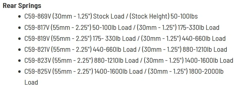 2024 Tacoma Rear springs for extra weight. Dobinsons